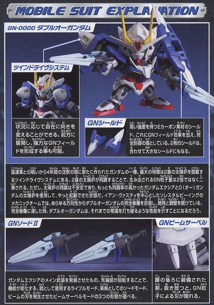 SD BB 316 OO GUNDAM