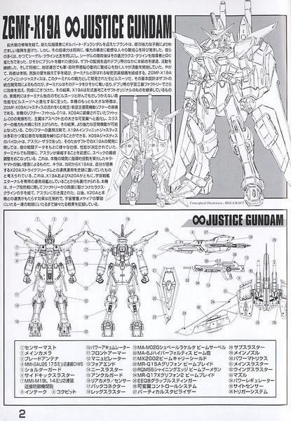 MG 1/100 ZGMF-X19A Infinite Justice Gundam