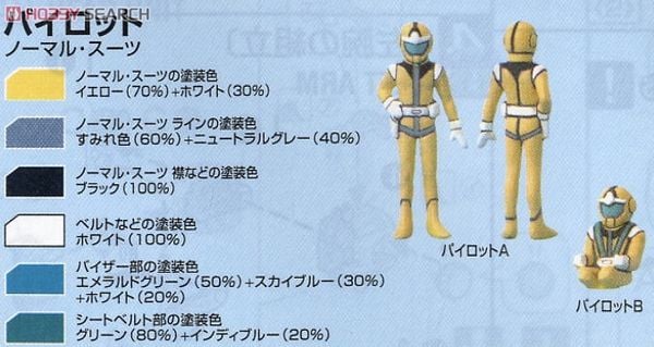 MG 1/100 RGM-79 GM Ver.2.0