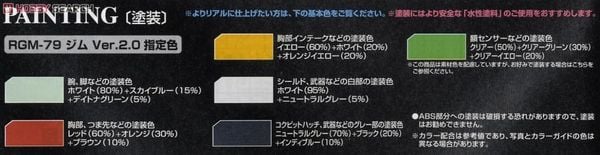 MG 1/100 RGM-79 GM Ver.2.0