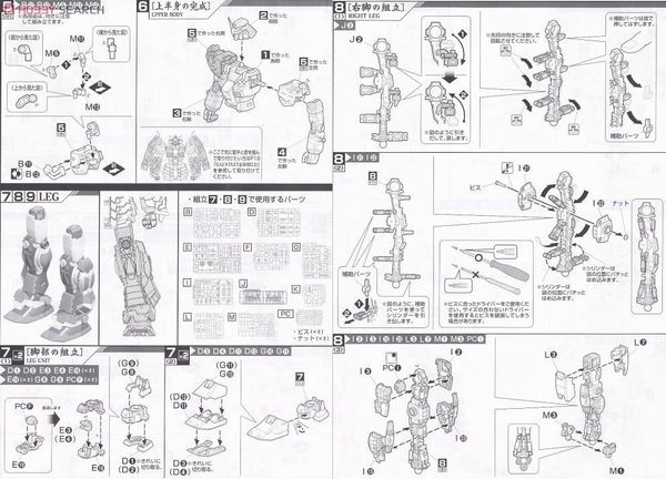 MG 1/100 SHIN MUSHA GUNDAM - SENGOKU NO JIN