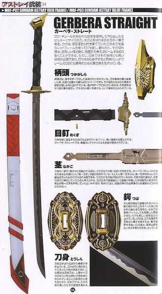 PG 1/60 GUNDAM ASTRAY RED FRAME