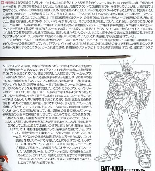 PG 1/60 GUNDAM ASTRAY RED FRAME