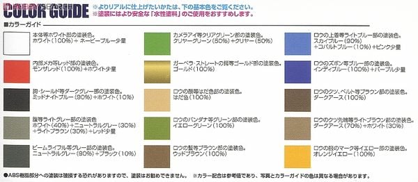 PG 1/60 GUNDAM ASTRAY RED FRAME