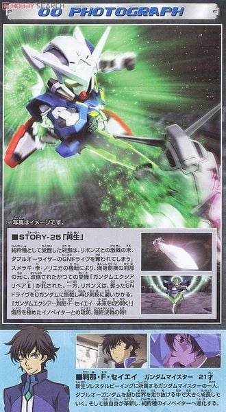 SD BB 334 GUNDAM EXIA REPAIR 2