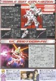 SD BB 360 RX-0 UNICORN GUNDAM