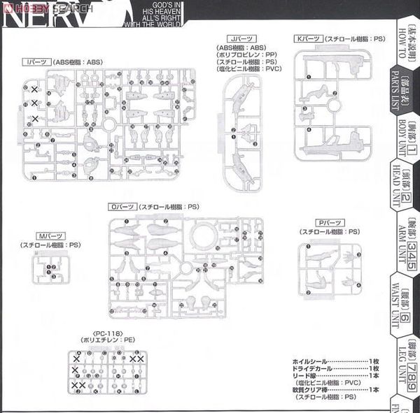 LM HG EVANGELION UNIT 01 AWAKENING VER - EVANGELION 2.0 You Can (Not) Advance
