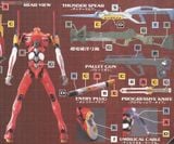 LM HG EVANGELION UNIT 02 - EVANGELION 2.0 You Can (Not) Advance