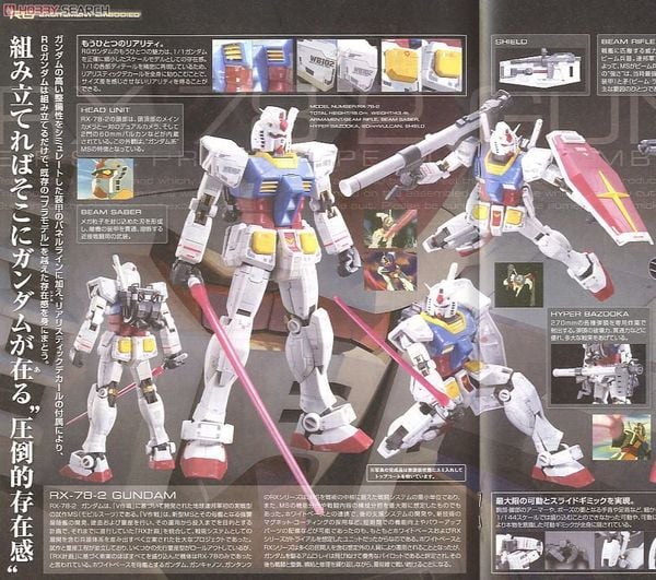 RG 1/144 RX-78-2 Gundam