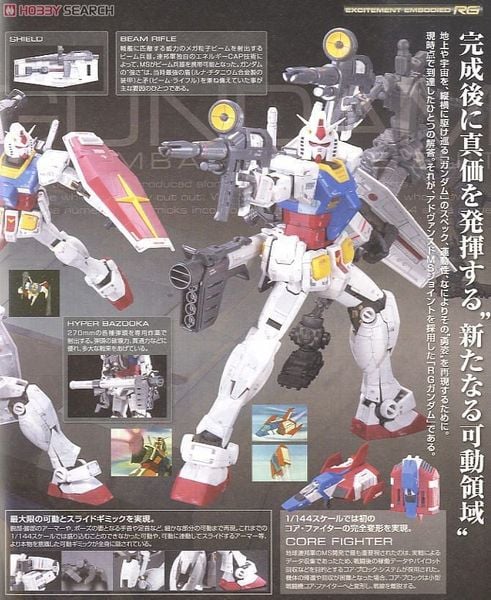 RG 1/144 RX-78-2 Gundam