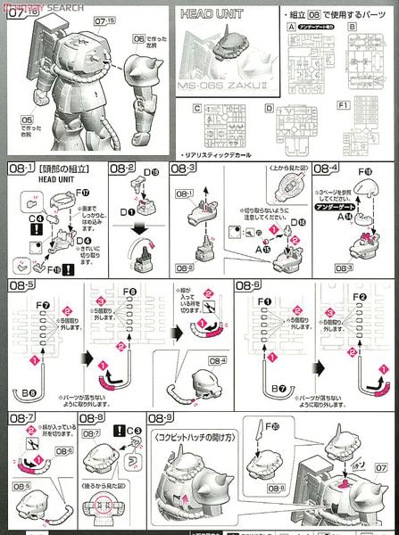RG 1/144 MS-06S Zaku II - Char Aznable Custom