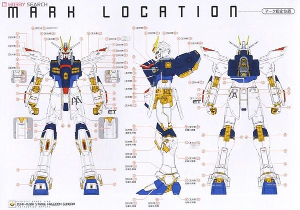 PG 1/60 STRIKE FREEDOM GUNDAM