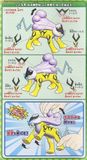 Pokemon Plastic Model Collection Raikou
