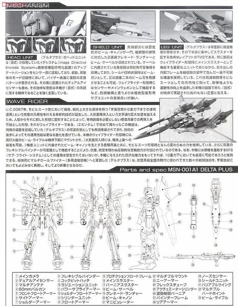 MG 1/100 MSN-001A1 Delta Plus