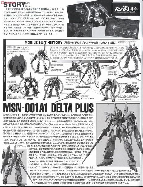 MG 1/100 MSN-001A1 Delta Plus