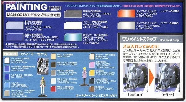 MG 1/100 MSN-001A1 Delta Plus