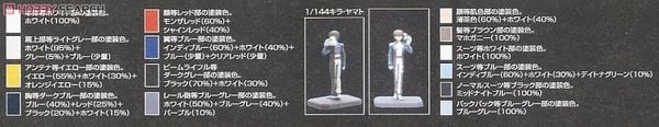 RG 1/144 Freedom Gundam