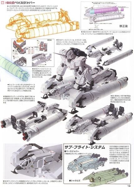 MG 1/100 RX-0 FULL ARMOR UNICORN GUNDAM VER KA