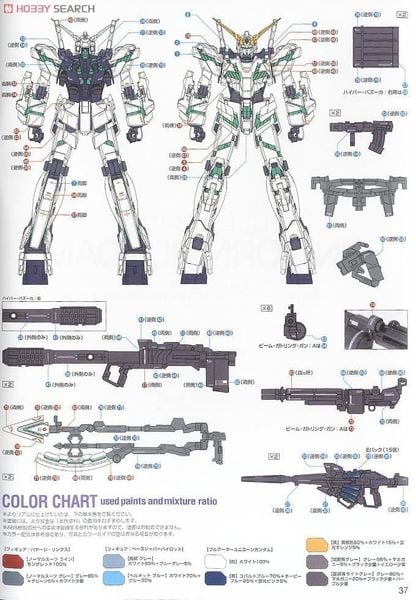 MG 1/100 RX-0 FULL ARMOR UNICORN GUNDAM VER KA