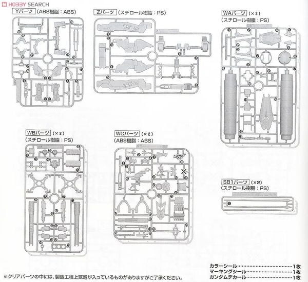 MG 1/100 RX-0 FULL ARMOR UNICORN GUNDAM VER KA