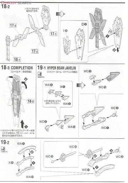 MG 1/100 RX-0 FULL ARMOR UNICORN GUNDAM VER KA