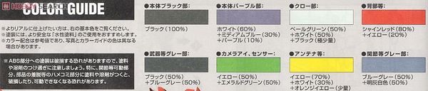 HG Seed 1/144 Raider Gundam