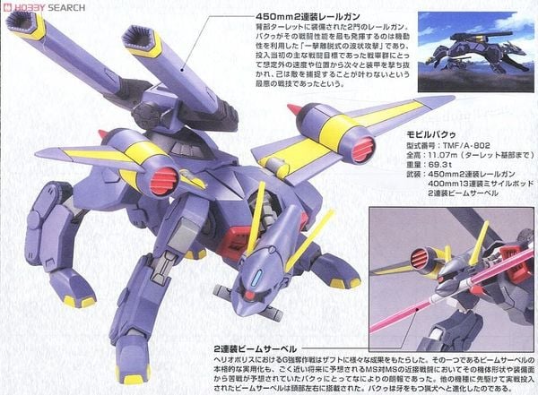 HG Seed 1/144 Mobile BuCUE