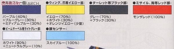 HG Seed 1/144 Mobile BuCUE