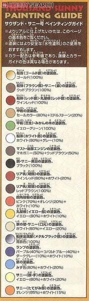 ONE PIECE - GRAND SHIP COLLECTION - THOUSAND SUNNY