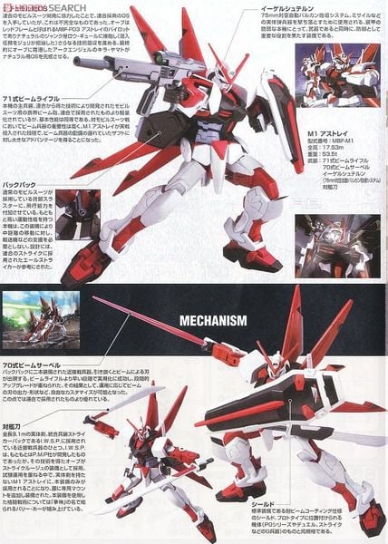 HG SEED 1/144 M1 Astray