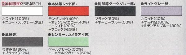 HG SEED 1/144 M1 Astray