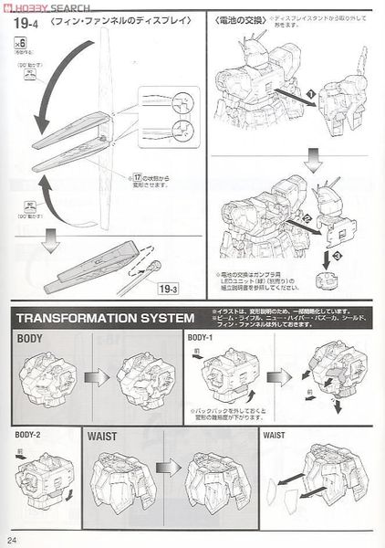 MG 1/100 Nu Gundam Ver Ka - Collection Ver