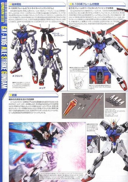 MG 1/100 Aile Strike Gundam Ver. RM