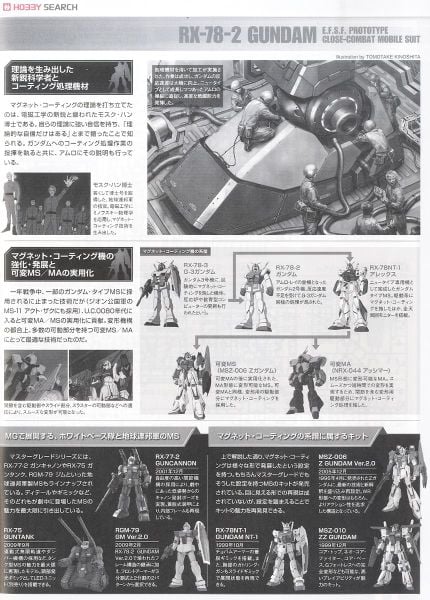 MG 1/100 RX-78-2 Gundam Ver. 3.0