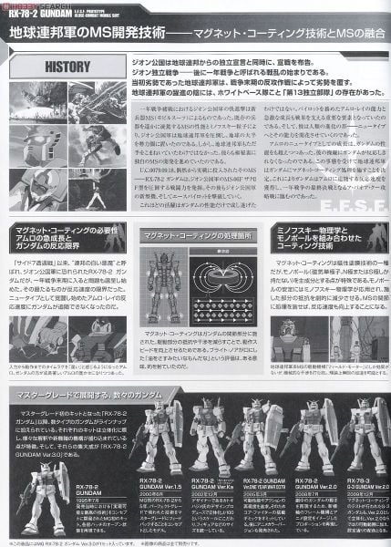 MG 1/100 RX-78-2 Gundam Ver. 3.0