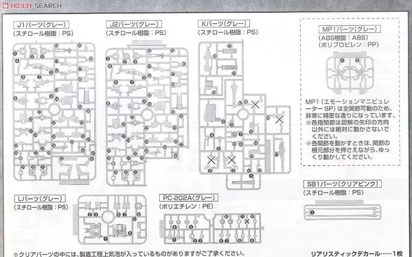 MG 1/100 RX-78-2 Gundam Ver. 3.0