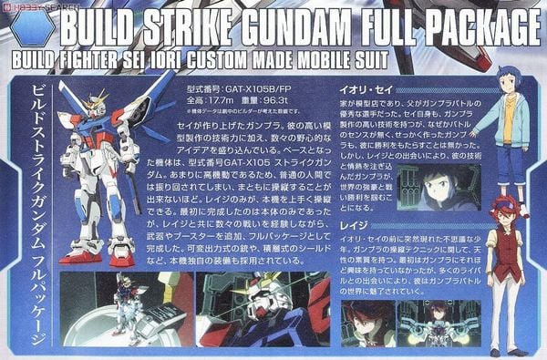 HG BF 1/144 Build Strike Gundam Full Package