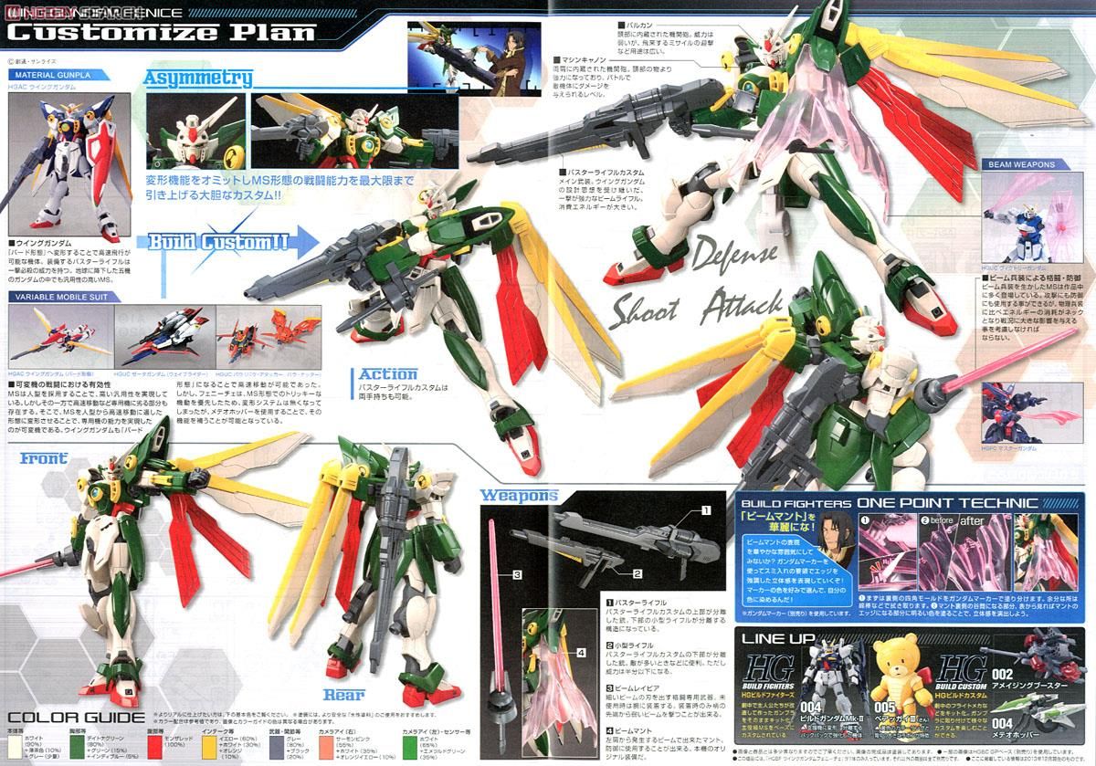 Build Divers Mô Hình Lắp Ráp Gundam HGBF 1/144 Wing Gundam Fenice Build Divers Mô Hình Lắp Ráp Gundam HGBF 1/144 Wing Gundam Fenice
