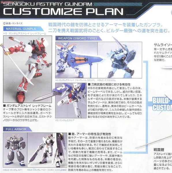 HG BF 1/144 SENGOKU ASTRAY GUNDAM