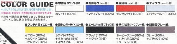 HG CE 1/144 AILE STRIKE GUNDAM