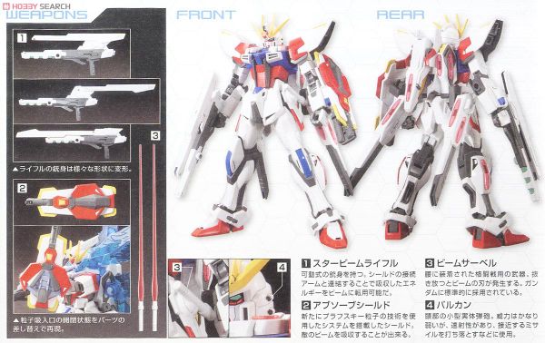 HG BF 1/144 STAR BUILD STRIKE GUNDAM PLAVSKY WING