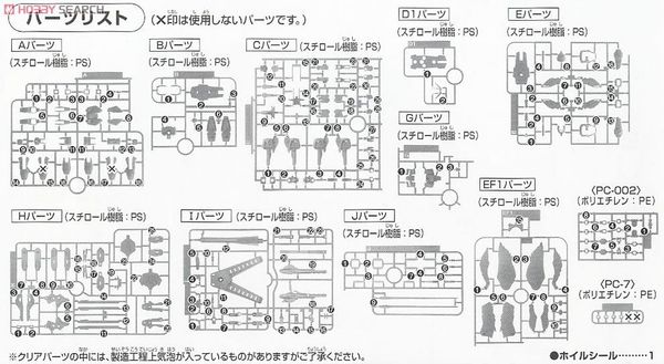 HG BF 1/144 STAR BUILD STRIKE GUNDAM PLAVSKY WING