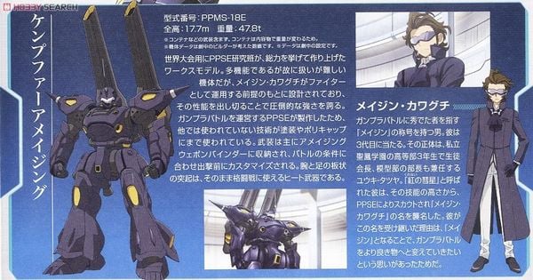 HGBF 1/144 Kampfer Amazing