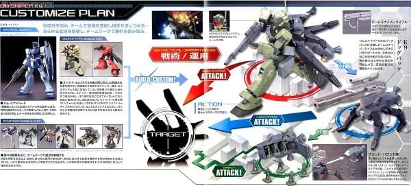 HGBF 1/144 GM SNIPER K9