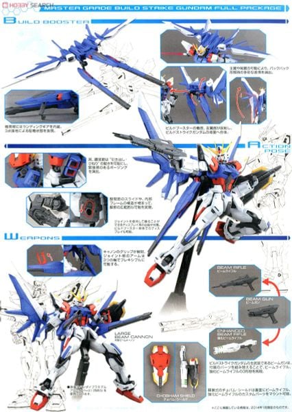 MG 1/100 Build Strike Gundam Full package