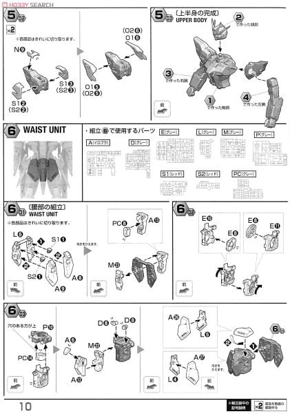 MG 1/100 Build Strike Gundam Full package