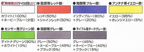 HG AC 1/144 XXXG-00W0 Wing Gundam Zero