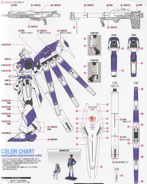 MG 1/100 RX-93-ν2 Hi-Nu GUNDAM Ver.Ka