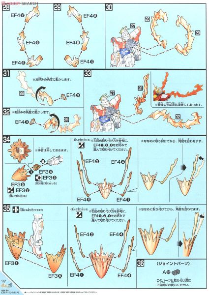 HG BF 1/144 BUILD BURNING GUNDAM