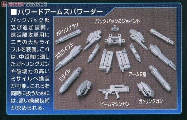 HG BC 1/144 POWERED ARMS POWEREDER
